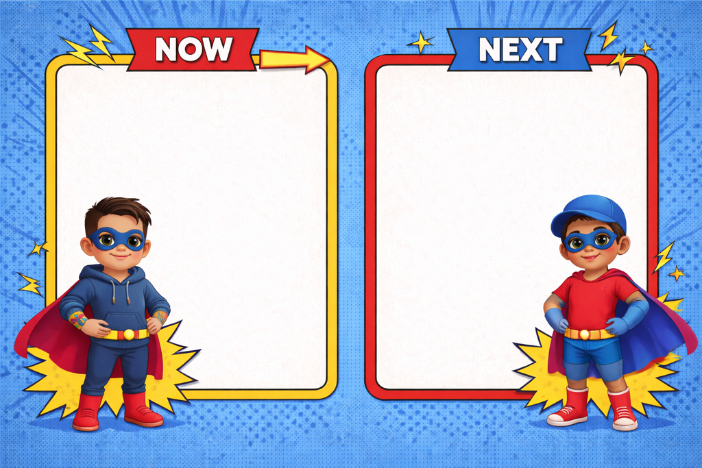 Super Boy Now And Next Board | Laminated A4 | SENsitive Hearts Ltd