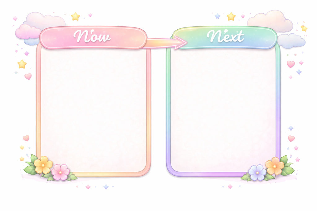 Flowers Now And Next Board | Laminated A4 | SENsitive Hearts Ltd
