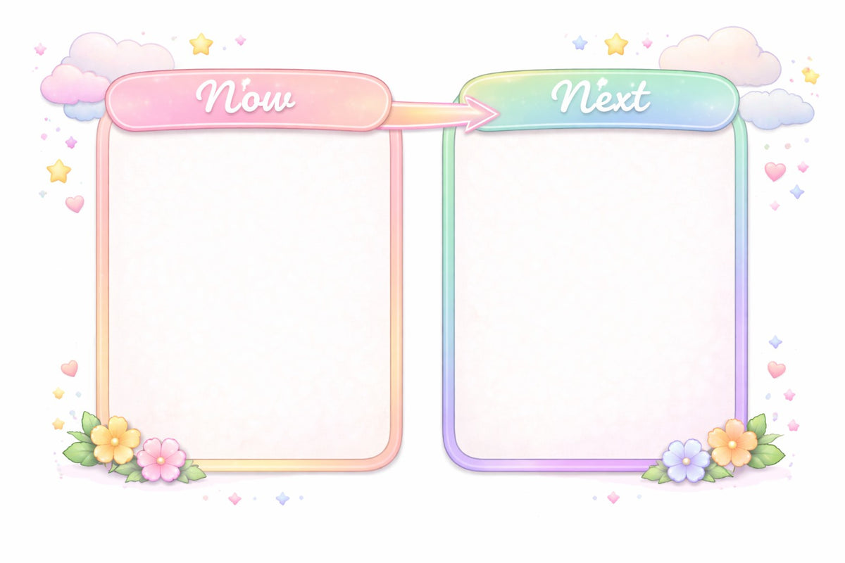 Flowers Now And Next Board | Laminated A4 | SENsitive Hearts Ltd