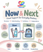 Dragon Now And Next | Laminated A4 | SENsitive Hearts Ltd