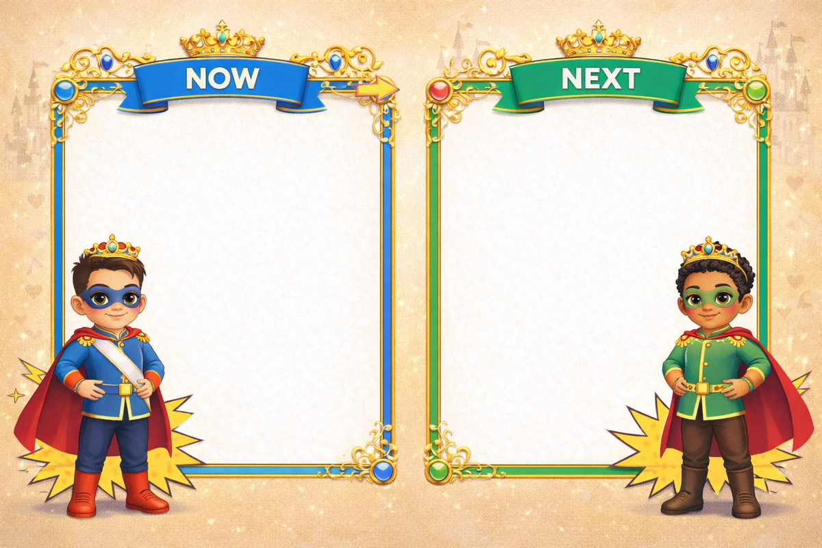 Prince Now And Next Board | Digital Download | SENsitive Hearts Ltd