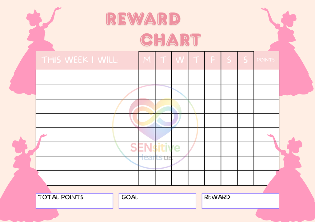 Princess Reward Chart | Laminated A4 | SENsitive Hearts Ltd