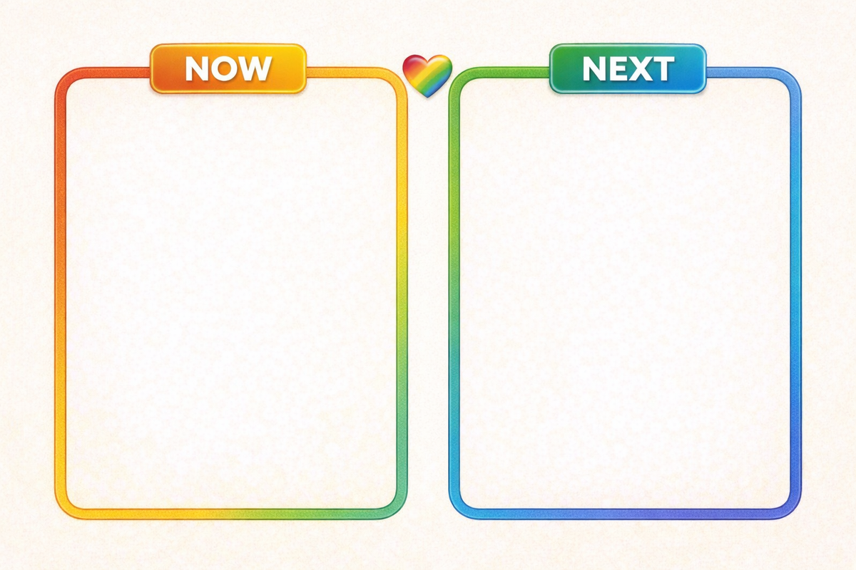 Rainbow Now And Next | Laminated A4 | SENsitive Hearts Ltd